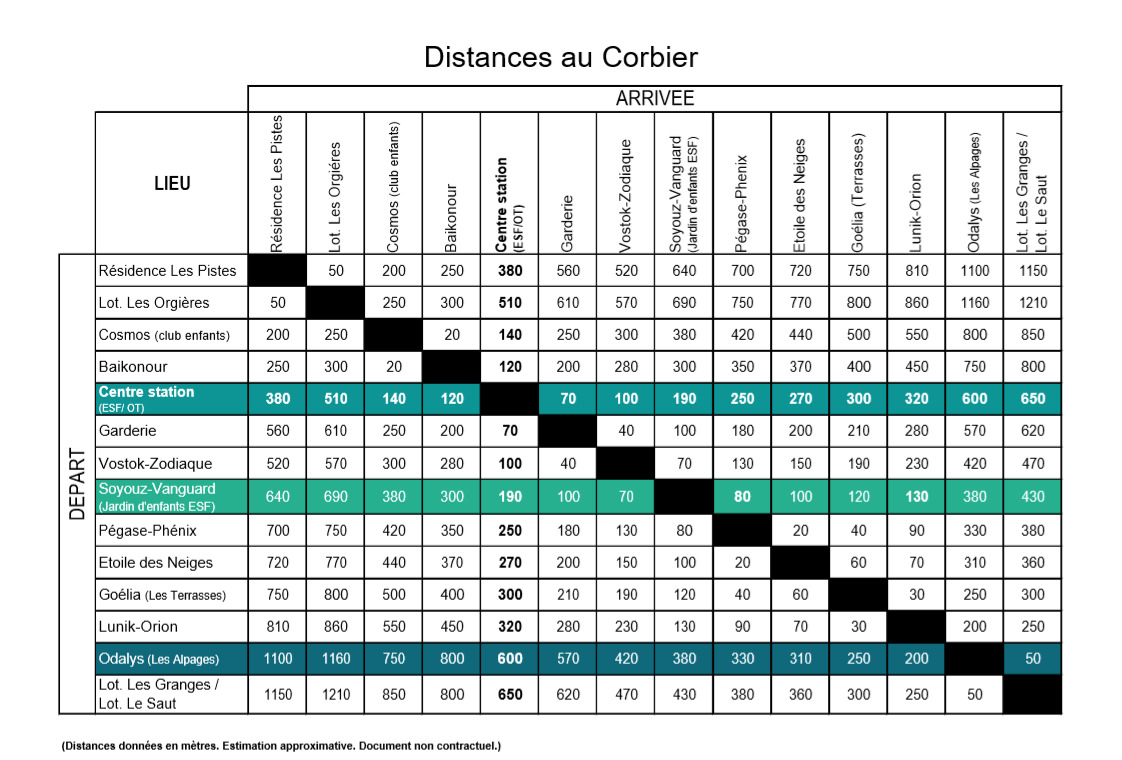 travelski home choice - Flats COSMOS - Le Corbier