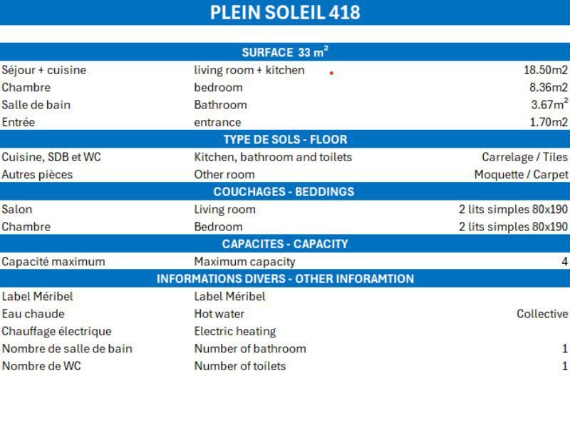Appartements Residence Plein Soleil - Méribel Mottaret 1850