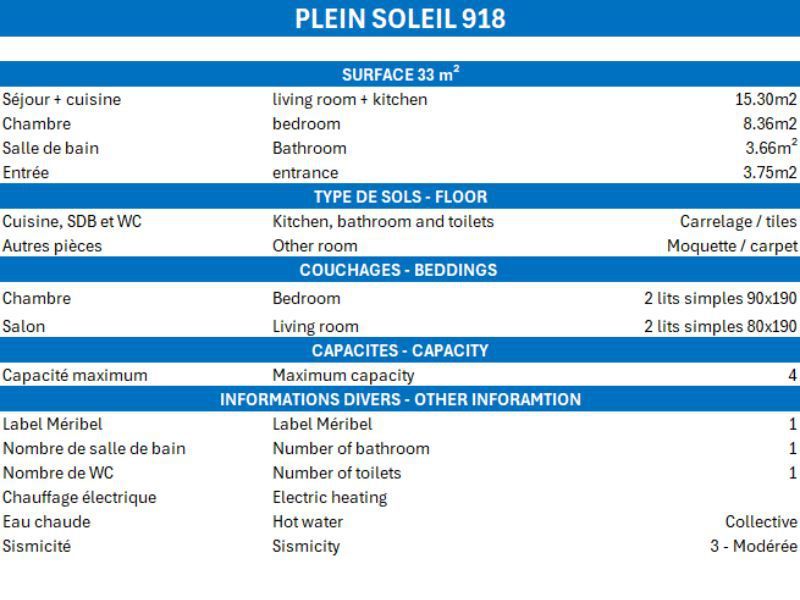 Appartements Residence Plein Soleil - Méribel Mottaret 1850