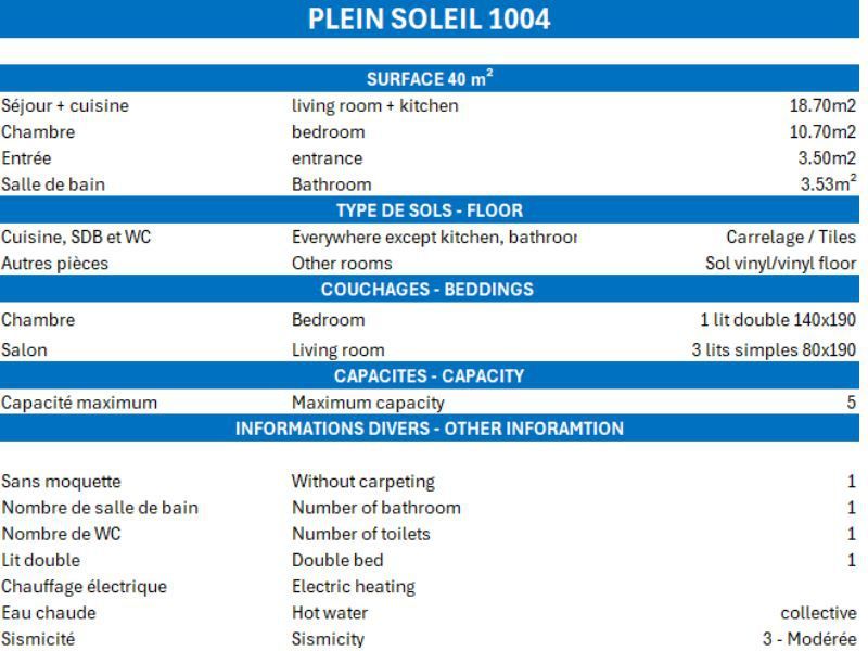 Appartements Residence Plein Soleil - Méribel Mottaret 1850