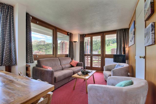 Appartements L'aconcagua - Plagne Centre