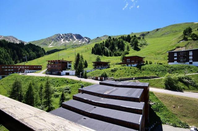 Appartements L'aconcagua - Plagne Centre