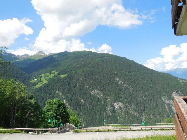 Appartements Thuria - Plan Peisey