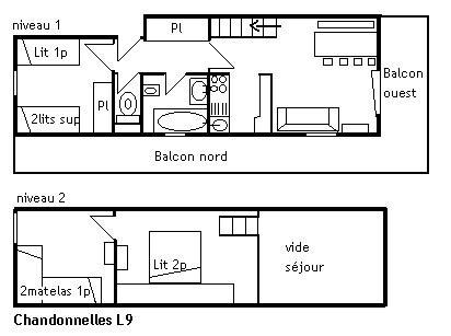 Appartements