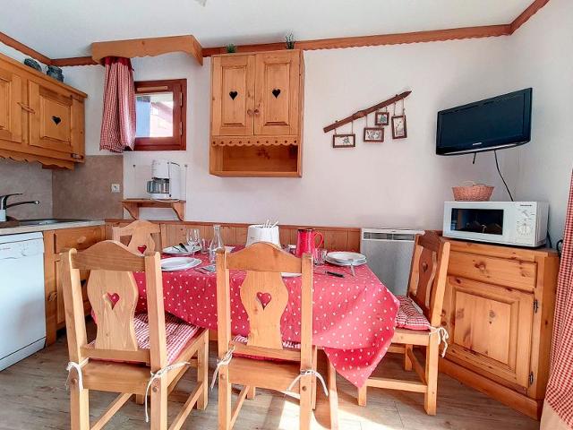 Flats BALCONS D'olympie - Les Menuires Preyerand