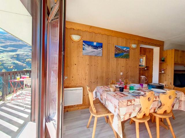 Flats BALCONS D'olympie - Les Menuires Preyerand