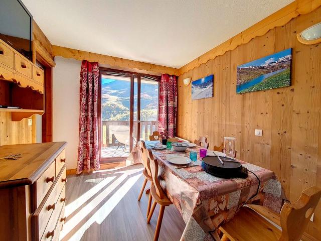Flats BALCONS D'olympie - Les Menuires Preyerand