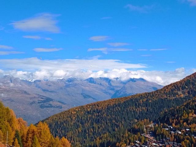 Flats KILIMANDJARO - Plagne Centre