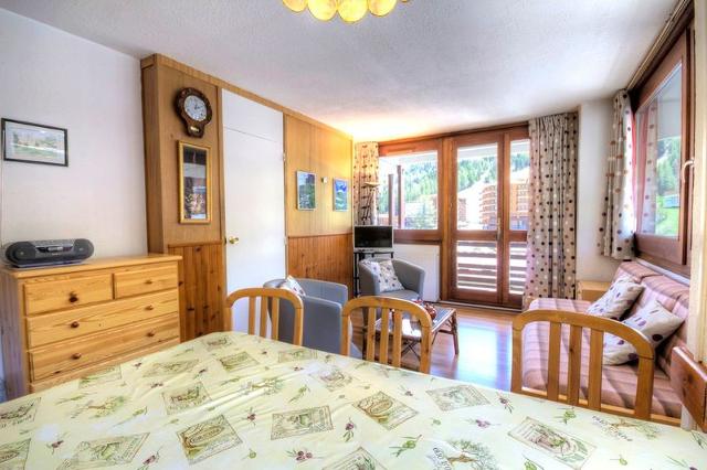 Flats ACONCAGUA - Plagne Centre