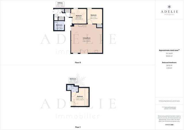 Appartement Les Granges De La Ro GRANGB11 - La Rosière