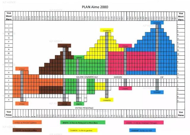 Woonplaats Doel 2000 - Plagne - Aime 2000