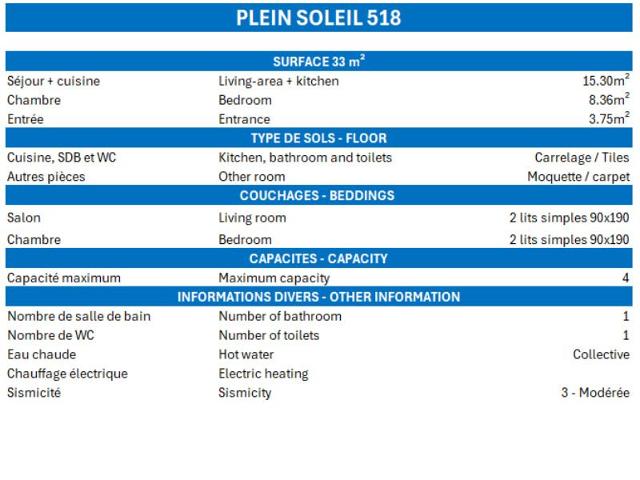 Appartements Residence Plein Soleil - Méribel Mottaret 1850