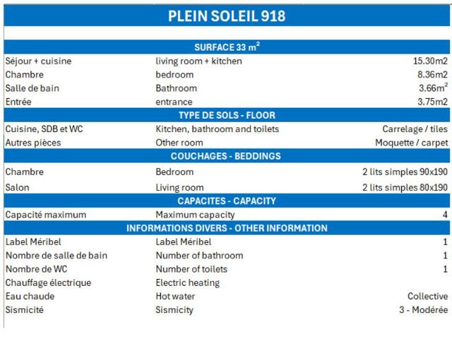 Appartements Residence Plein Soleil - Méribel Mottaret 1850