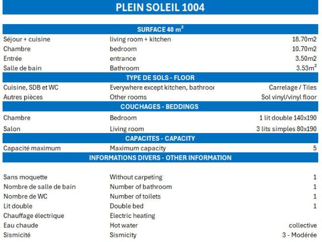 Appartements Residence Plein Soleil - Méribel Mottaret 1850