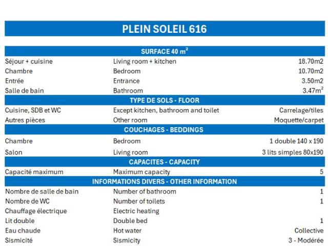 Appartements Residence Plein Soleil - Méribel Mottaret 1850