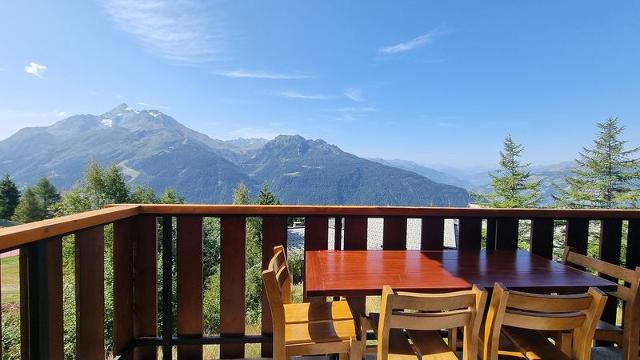 Les Terrasses TR217 - La Rosière