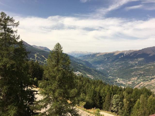 Flats RUITOR - Les Arcs 1800
