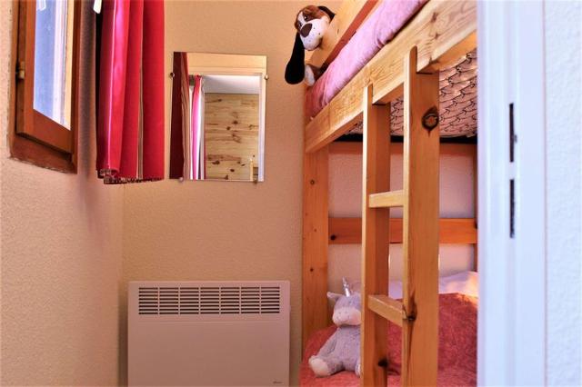 Appartement Clematites C RSL330-308C - Risoul